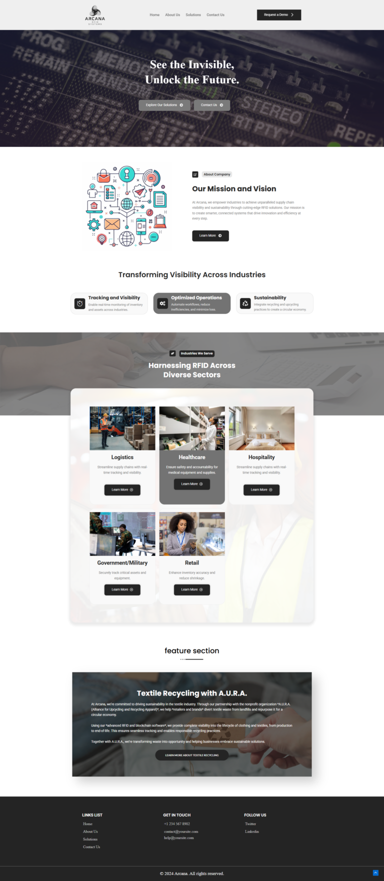 Successful web development project by Dev Dexterous